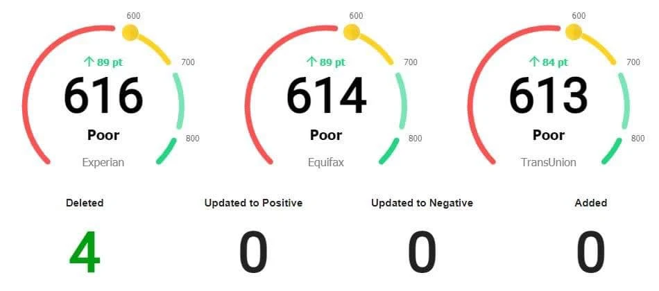 Client score improvement #4