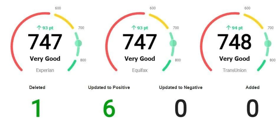 Client score improvement #6