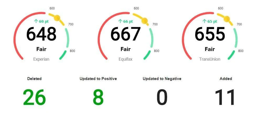 Client score improvement #7