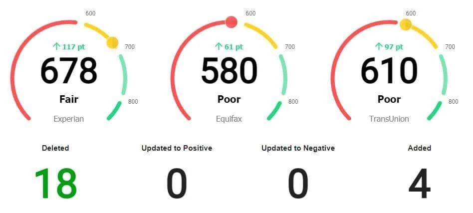 Client score improvement #9